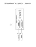 WALKING STATE ESTIMATING DEVICE AND WALKING STATE ESTIMATING METHOD diagram and image