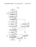 WALKING STATE ESTIMATING DEVICE AND WALKING STATE ESTIMATING METHOD diagram and image