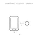 External Secure Unit diagram and image