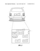 PROTECTING PRIVACY WITH SECURE DIGITAL SIGNAGE IN VEHICLE REGISTRATION     PLATES diagram and image