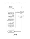 PROTECTING PRIVACY WITH SECURE DIGITAL SIGNAGE IN VEHICLE REGISTRATION     PLATES diagram and image