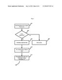 INFORMATION RIGHTS MANAGEMENT USING DISCRETE DATA CONTAINERIZATION diagram and image