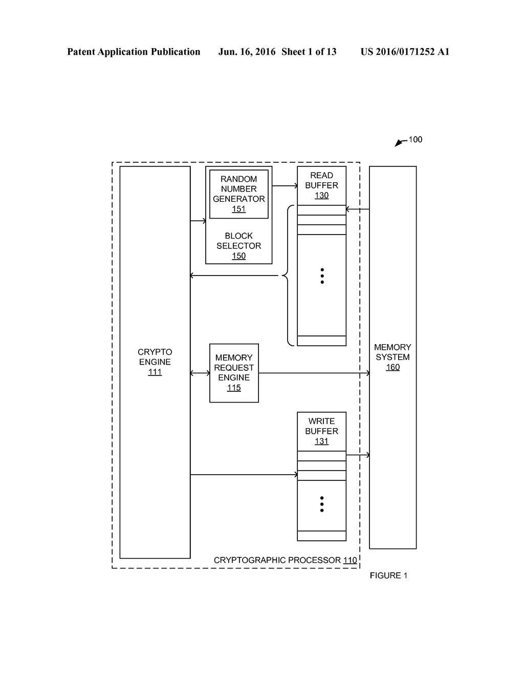 BUFFER ACCESS FOR SIDE-CHANNEL ATTACK RESISTANCE - diagram, schematic, and image 02