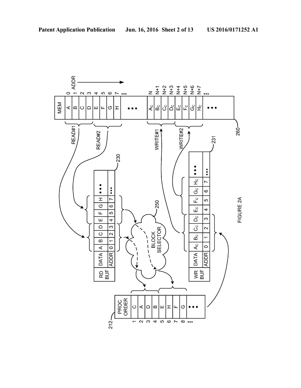 BUFFER ACCESS FOR SIDE-CHANNEL ATTACK RESISTANCE - diagram, schematic, and image 03