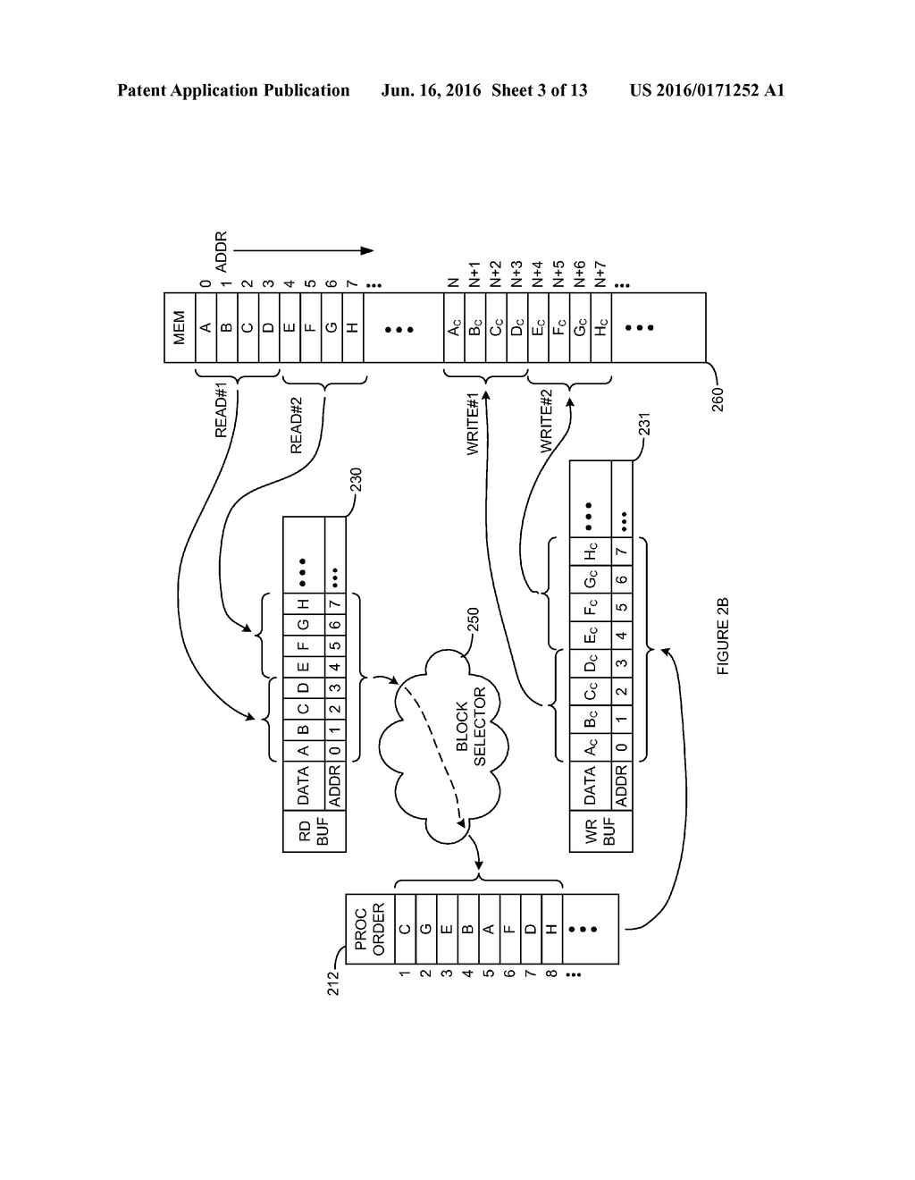 BUFFER ACCESS FOR SIDE-CHANNEL ATTACK RESISTANCE - diagram, schematic, and image 04