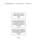 BUFFER ACCESS FOR SIDE-CHANNEL ATTACK RESISTANCE diagram and image