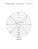 Using Antenna Reflection Coefficients to Detect Events in a Gaming     Environment diagram and image