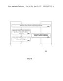 Using Antenna Reflection Coefficients to Detect Events in a Gaming     Environment diagram and image