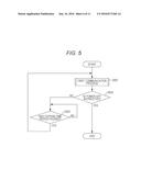 COMMUNICATION DEVICE, CONTROL METHOD FOR COMMUNICATION DEVICE, AND PROGRAM diagram and image