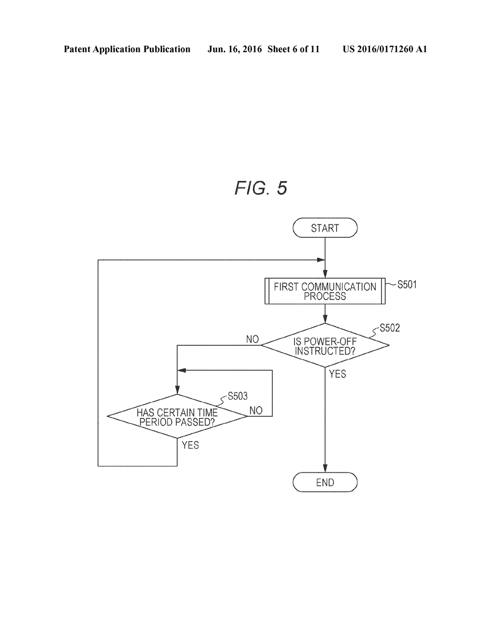 COMMUNICATION DEVICE, CONTROL METHOD FOR COMMUNICATION DEVICE, AND PROGRAM - diagram, schematic, and image 07