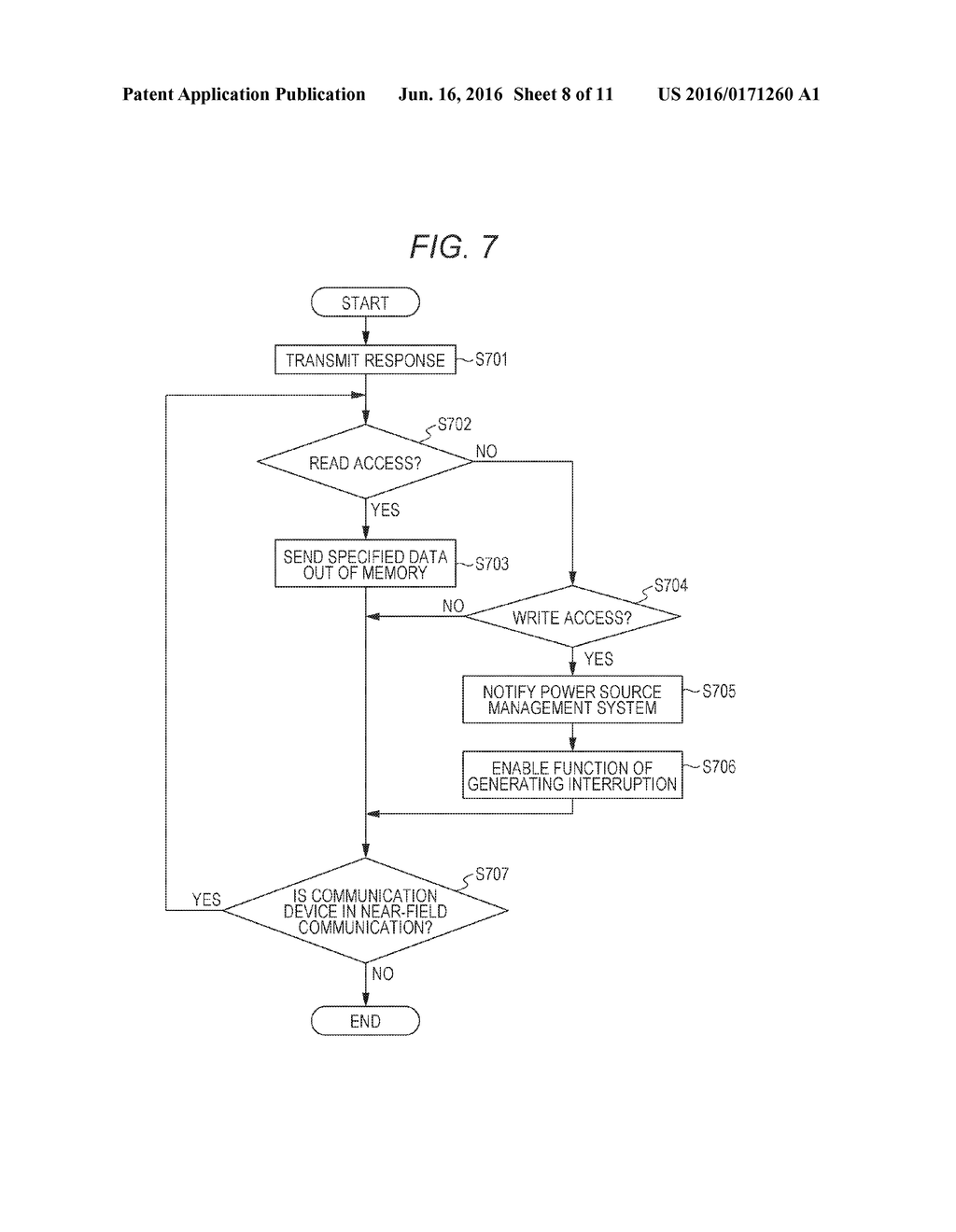 COMMUNICATION DEVICE, CONTROL METHOD FOR COMMUNICATION DEVICE, AND PROGRAM - diagram, schematic, and image 09