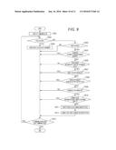 COMMUNICATION DEVICE, CONTROL METHOD FOR COMMUNICATION DEVICE, AND PROGRAM diagram and image