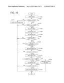 COMMUNICATION DEVICE, CONTROL METHOD FOR COMMUNICATION DEVICE, AND PROGRAM diagram and image