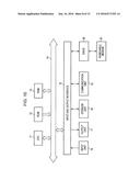 INFORMATION PROCESSING DEVICE, INFORMATION PROCESSING METHOD, AND PROGRAM     FOR RECOGNIZING FACIAL EXPRESSION AND PERMITTING USE OF EQUIPMENT BASED     ON THE RECOGNIZED FACIAL EMOTION EXPRESSION diagram and image