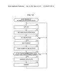 INFORMATION PROCESSING DEVICE, INFORMATION PROCESSING METHOD, AND PROGRAM     FOR RECOGNIZING FACIAL EXPRESSION AND PERMITTING USE OF EQUIPMENT BASED     ON THE RECOGNIZED FACIAL EMOTION EXPRESSION diagram and image