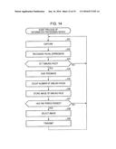 INFORMATION PROCESSING DEVICE, INFORMATION PROCESSING METHOD, AND PROGRAM     FOR RECOGNIZING FACIAL EXPRESSION AND PERMITTING USE OF EQUIPMENT BASED     ON THE RECOGNIZED FACIAL EMOTION EXPRESSION diagram and image