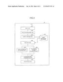 DETERMINATION APPARATUS AND DETERMINATION METHOD diagram and image