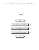 DETERMINATION APPARATUS AND DETERMINATION METHOD diagram and image