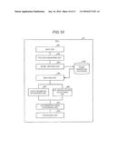 DETERMINATION APPARATUS AND DETERMINATION METHOD diagram and image