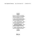 APPARATUS AND METHOD FOR REPRODUCING HANDWRITTEN MESSAGE BY USING     HANDWRITING DATA diagram and image