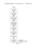 TRI-LAYER TRANSACTION CARDS AND ASSOCIATED METHODS diagram and image