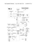 Training a Question/Answer System Using Answer Keys Based on Forum Content diagram and image