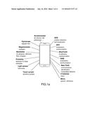 METHOD, DEVICE AND SYSTEM FOR ANNOTATED CAPTURE OF SENSOR DATA AND CROWD     MODELLING OF ACTIVITIES diagram and image