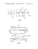 METHOD, DEVICE AND SYSTEM FOR ANNOTATED CAPTURE OF SENSOR DATA AND CROWD     MODELLING OF ACTIVITIES diagram and image
