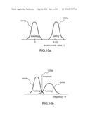 METHOD, DEVICE AND SYSTEM FOR ANNOTATED CAPTURE OF SENSOR DATA AND CROWD     MODELLING OF ACTIVITIES diagram and image