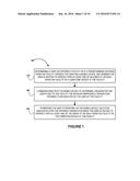 TRANSACTION QUEUING diagram and image