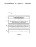 TRANSACTION QUEUING diagram and image