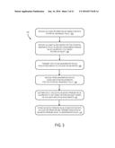 CALIBRATED UNDERWRITING SYSTEM diagram and image