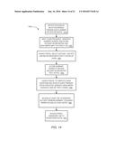 CALIBRATED UNDERWRITING SYSTEM diagram and image