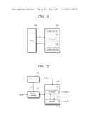 VIDEO PROCESSING METHOD AND VIDEO SYSTEM THEREFORE diagram and image