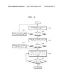 VIDEO PROCESSING METHOD AND VIDEO SYSTEM THEREFORE diagram and image