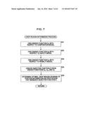 IMAGE PROCESSING APPARATUS AND METHOD, IMAGE CAPTURING APPARATUS, AND     PROGRAM diagram and image