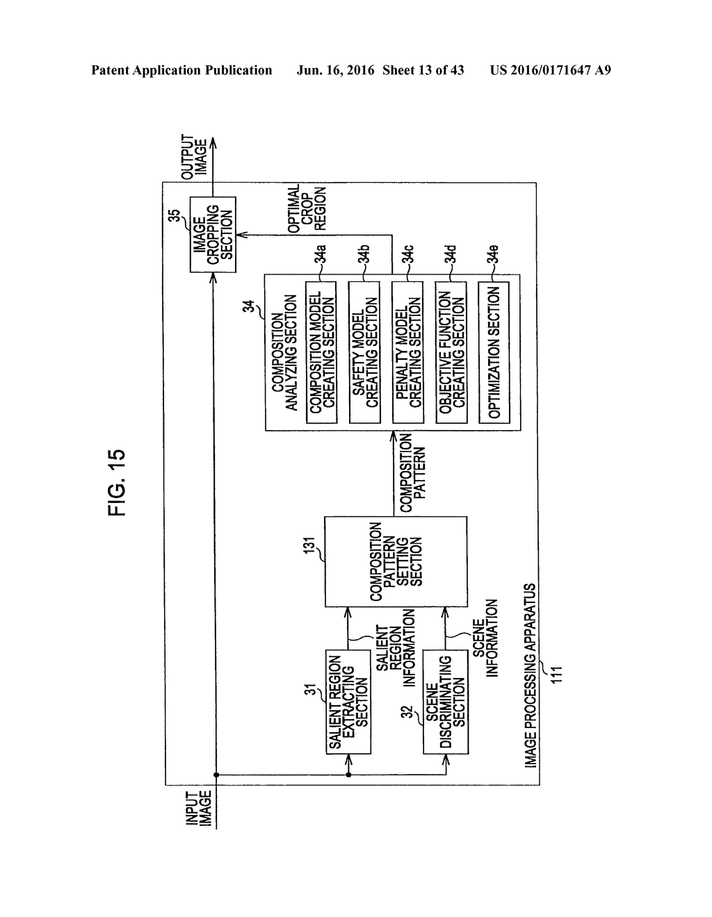 IMAGE PROCESSING APPARATUS AND METHOD, IMAGE CAPTURING APPARATUS, AND     PROGRAM - diagram, schematic, and image 14