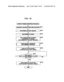 IMAGE PROCESSING APPARATUS AND METHOD, IMAGE CAPTURING APPARATUS, AND     PROGRAM diagram and image