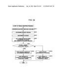 IMAGE PROCESSING APPARATUS AND METHOD, IMAGE CAPTURING APPARATUS, AND     PROGRAM diagram and image