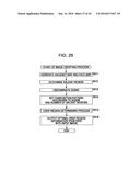 IMAGE PROCESSING APPARATUS AND METHOD, IMAGE CAPTURING APPARATUS, AND     PROGRAM diagram and image