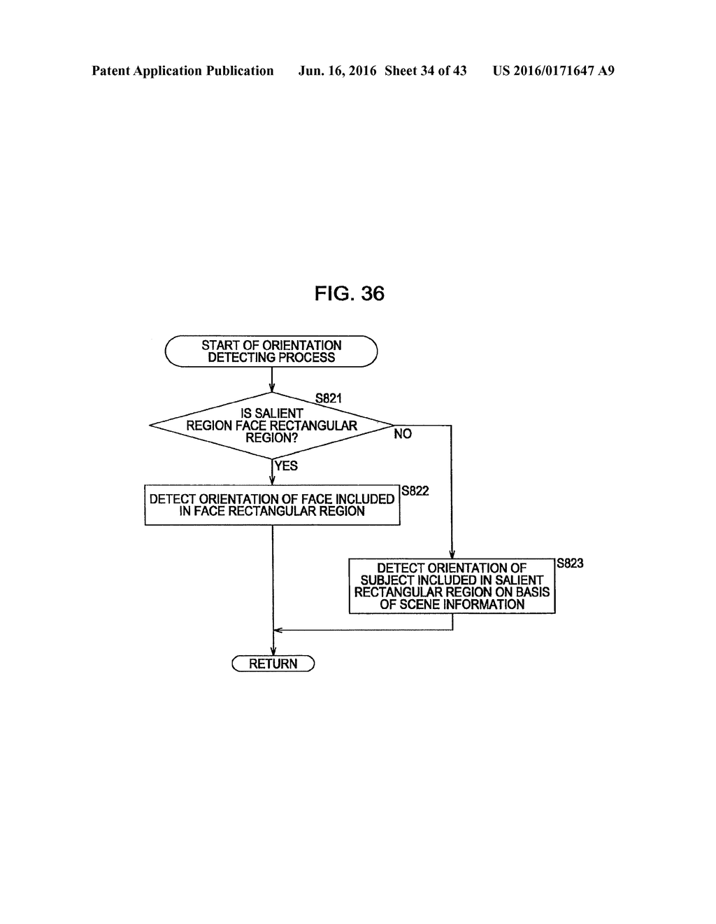 IMAGE PROCESSING APPARATUS AND METHOD, IMAGE CAPTURING APPARATUS, AND     PROGRAM - diagram, schematic, and image 35