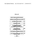 IMAGE PROCESSING APPARATUS AND METHOD, IMAGE CAPTURING APPARATUS, AND     PROGRAM diagram and image