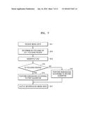 IMAGE PROCESSING APPARATUS, IMAGE PROCESSING METHOD, AND IMAGE PROCESSING     SYSTEM FOR PERFORMING SUB-PIXEL INTERPOLATION diagram and image