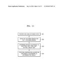 IMAGE PROCESSING APPARATUS, IMAGE PROCESSING METHOD, AND IMAGE PROCESSING     SYSTEM FOR PERFORMING SUB-PIXEL INTERPOLATION diagram and image