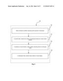 METHOD FOR CONTROLLING THE DISPLAY OF A PORTABLE COMPUTING DEVICE diagram and image