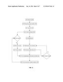 AUTOMATIC ROTATION OF DISPLAY CONTENTS OF A HANDHELD COMPANION DEVICE     RIGIDLY ATTACHED TO A HANDHELD MOBILE DEVICE diagram and image