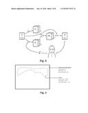 METHOD FOR DYNAMIC RANGE EDITING diagram and image