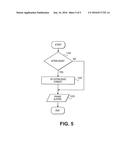 Optimized Stereoscopic Visualization diagram and image