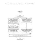 3D RENDERING METHOD AND APPARATUS diagram and image