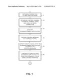 Method and Apparatus For Remote Diagnostics and Maintenance of Vehicles diagram and image